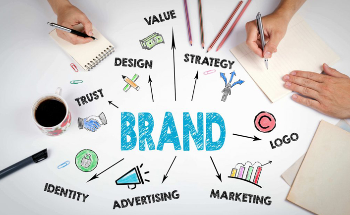 top branding agency in hyderabad