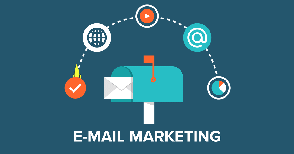 best email marketing companies