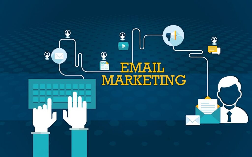 top email marketing company