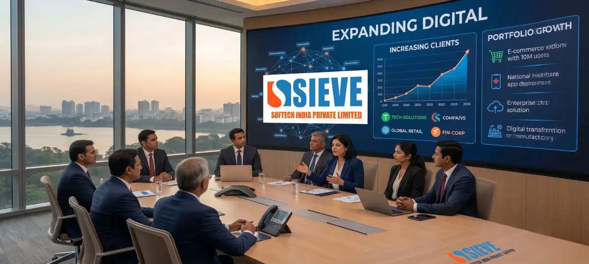 Best Digital Marketing Company in Hyderabad