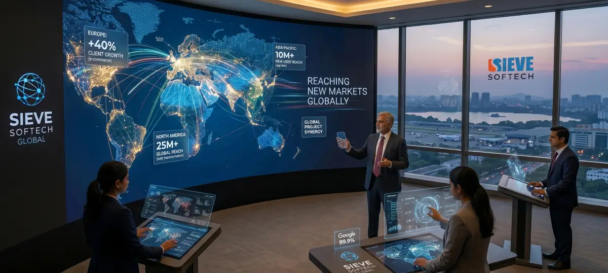 Best Digital Marketing Company in Hyderabad