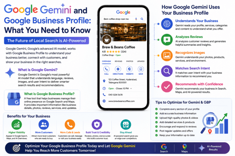 how Google Gemini uses Google Business Profile to improve AI-powered local search, Google Maps visibility, customer reviews, and business rankings.