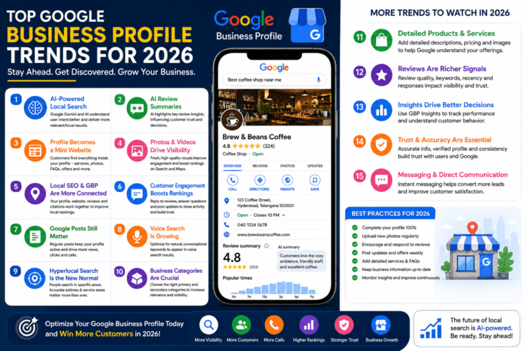the top Google Business Profile trends for 2026, including AI-powered local search, Google Maps SEO, customer reviews, visual content, and local business optimization.