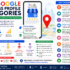 Best Google Business Profile categories in 2026 for improving local SEO, Google Maps visibility, and attracting relevant customers.