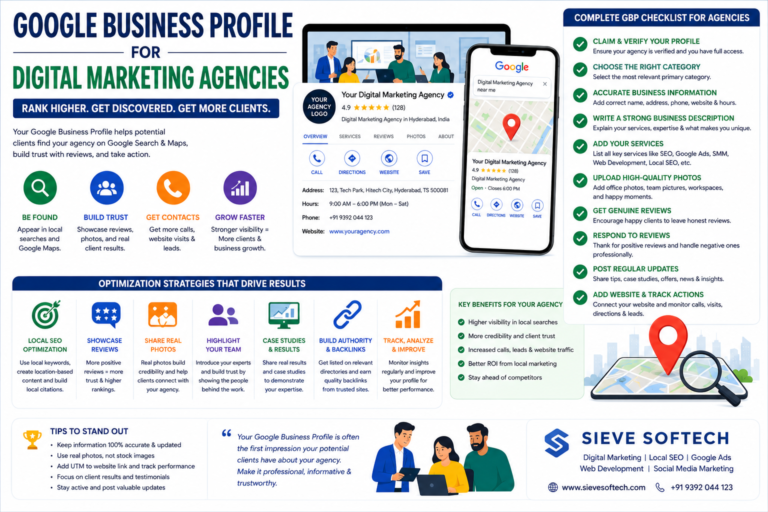 Google Business Profile for digital marketing agencies showing local SEO, reviews, business information, services, photos, case studies, and lead generation strategies.
