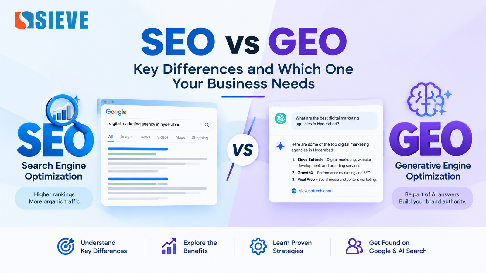 SEO vs GEO comparison showing traditional search engine optimization and generative engine optimization